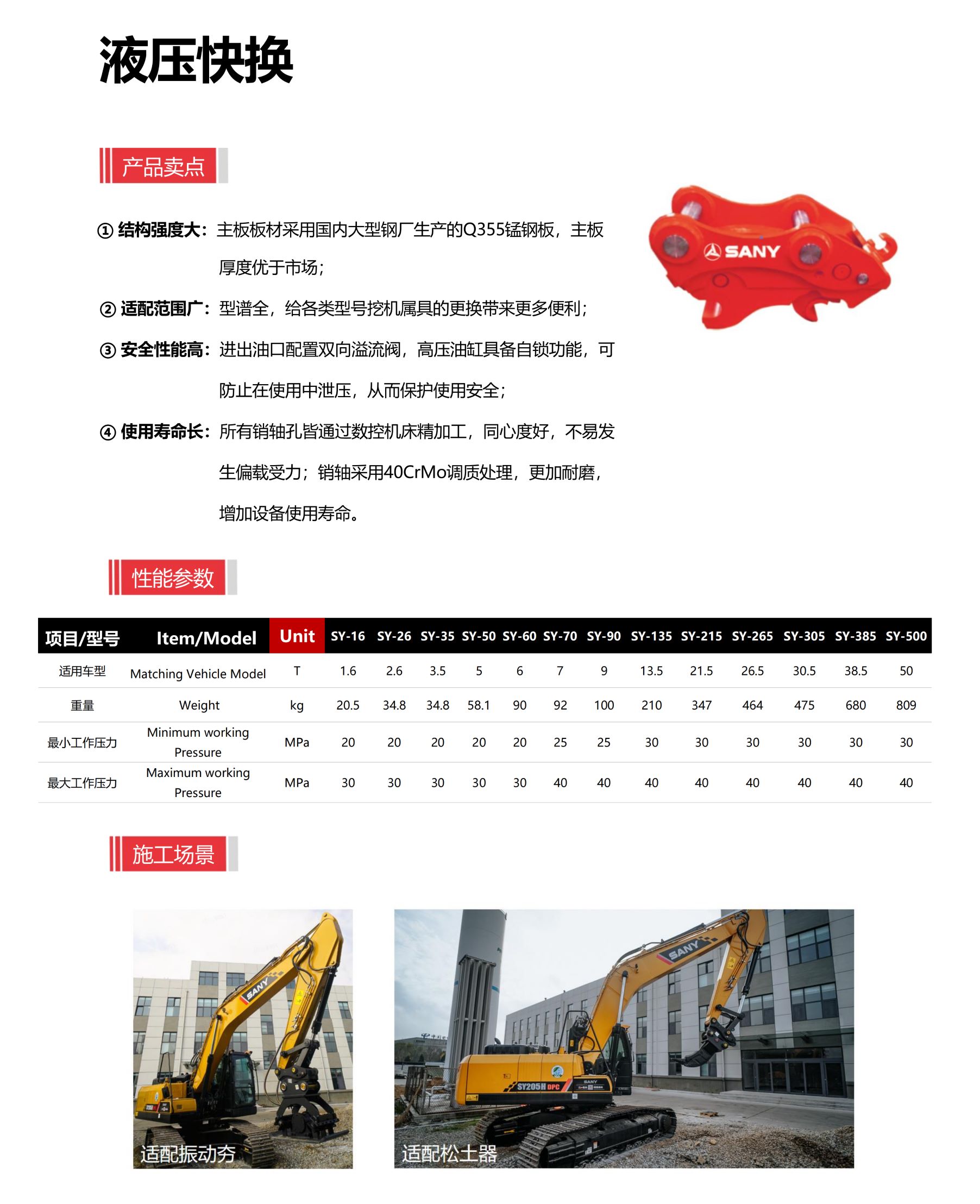Hydraulic quick coupler