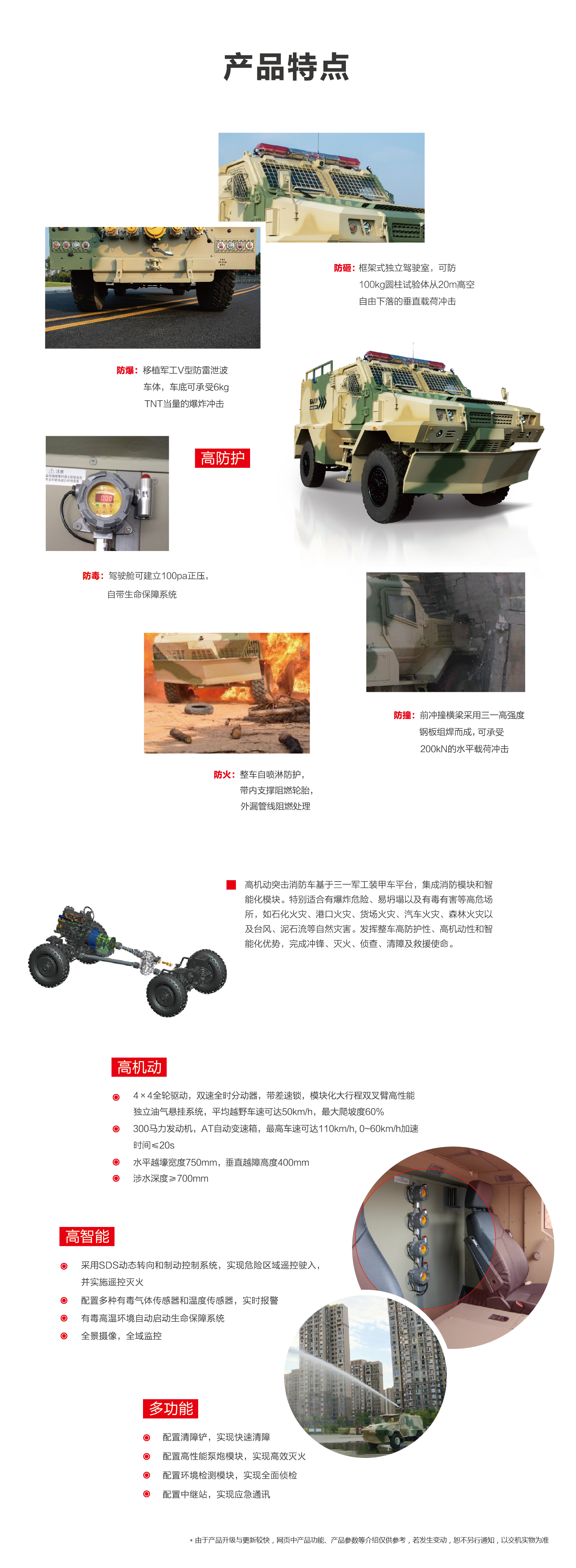 SYM5130TXFGJ