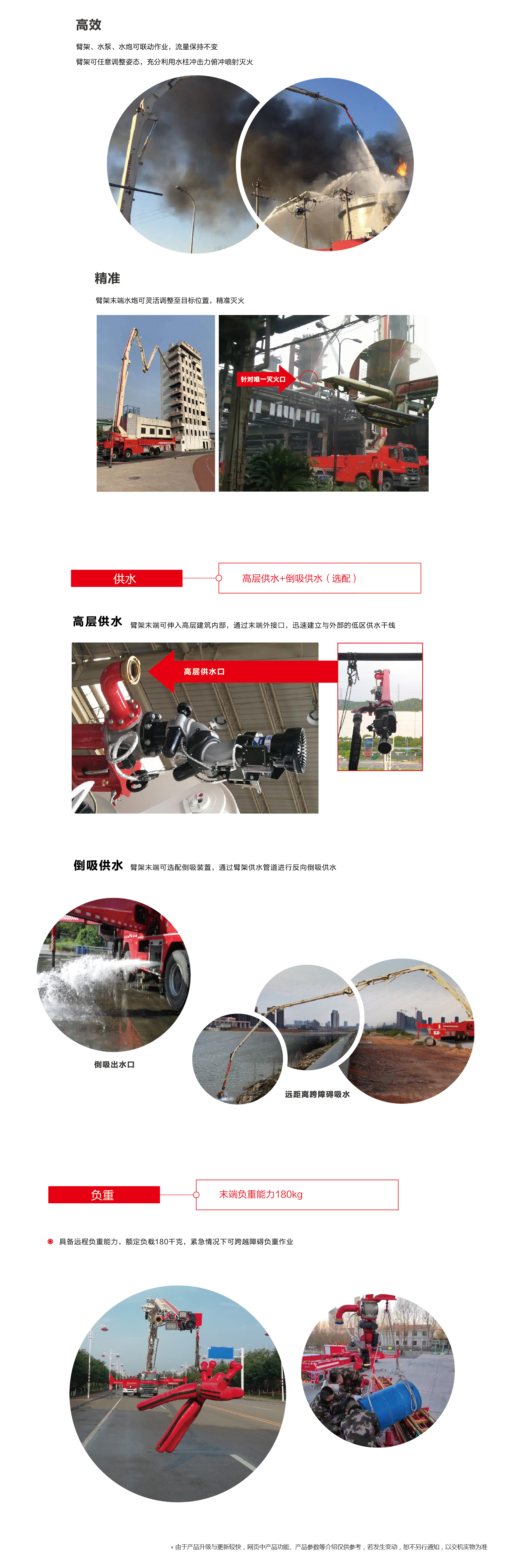 SYM5513JXFJP62