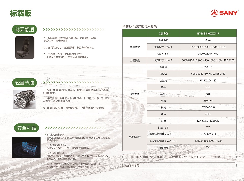 SYM3310ZZX1F