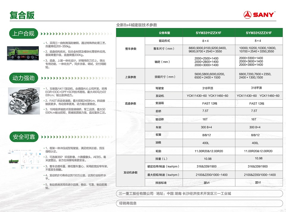SYM3311ZZX1F