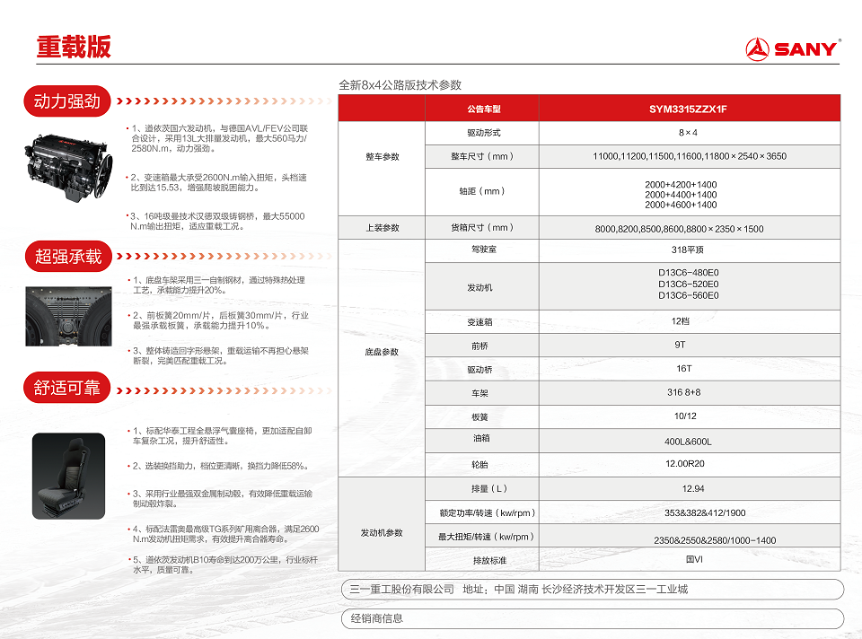 SYM3315ZZX1F