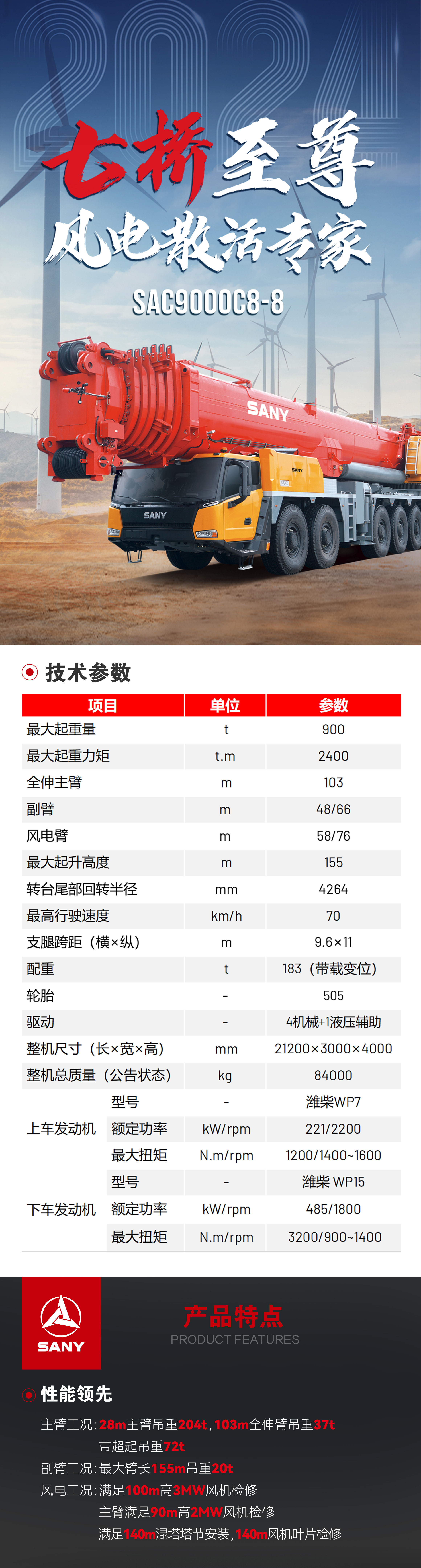SAC9000C8-8