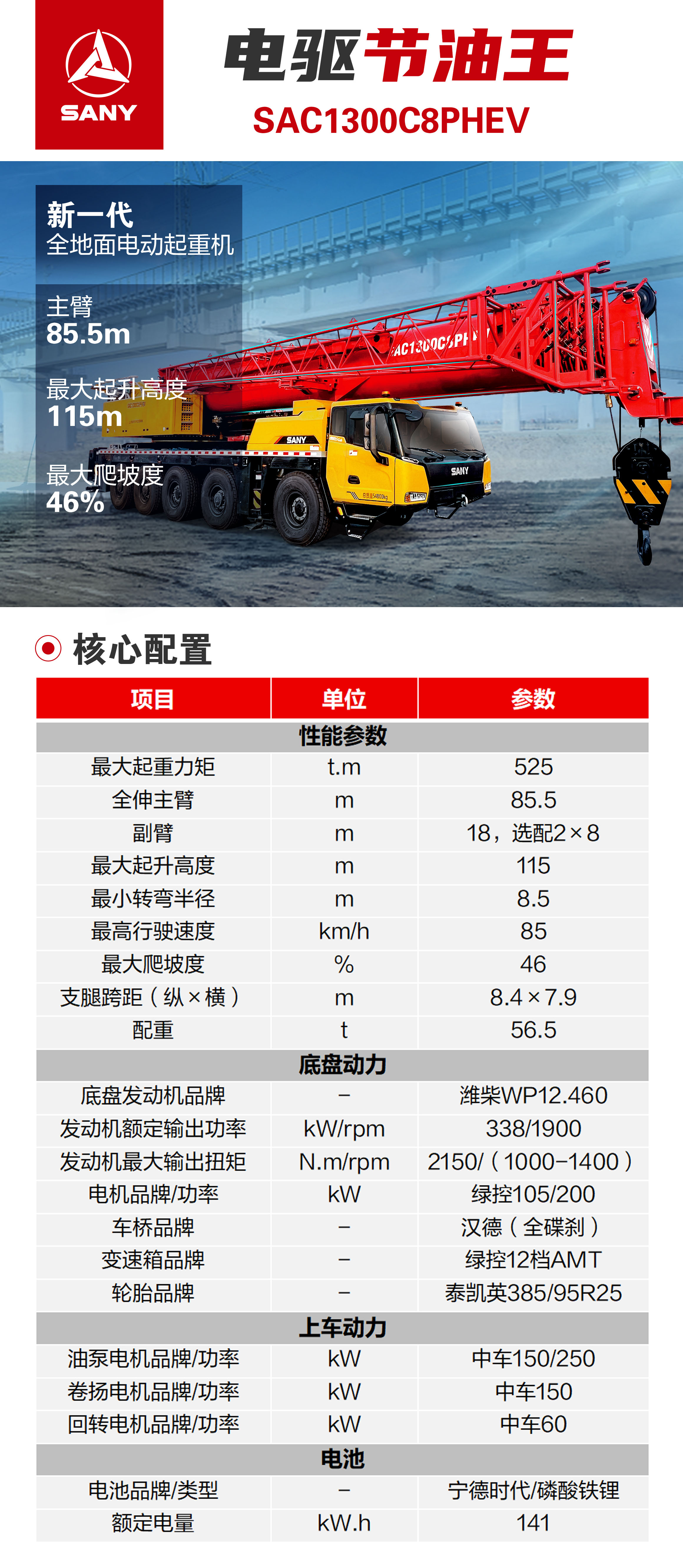 SAC1300C8PHEV