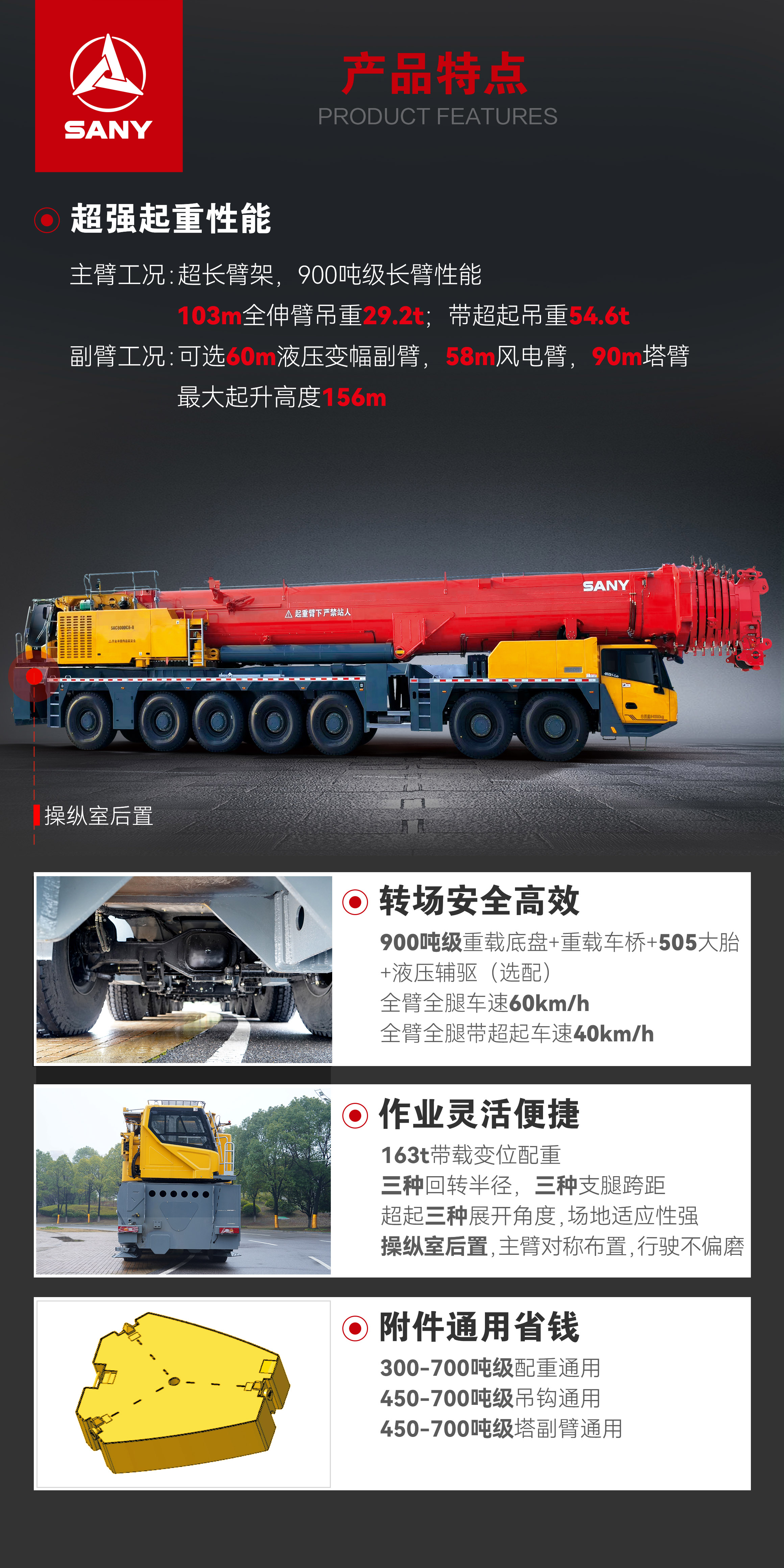 SAC8000C8-8
