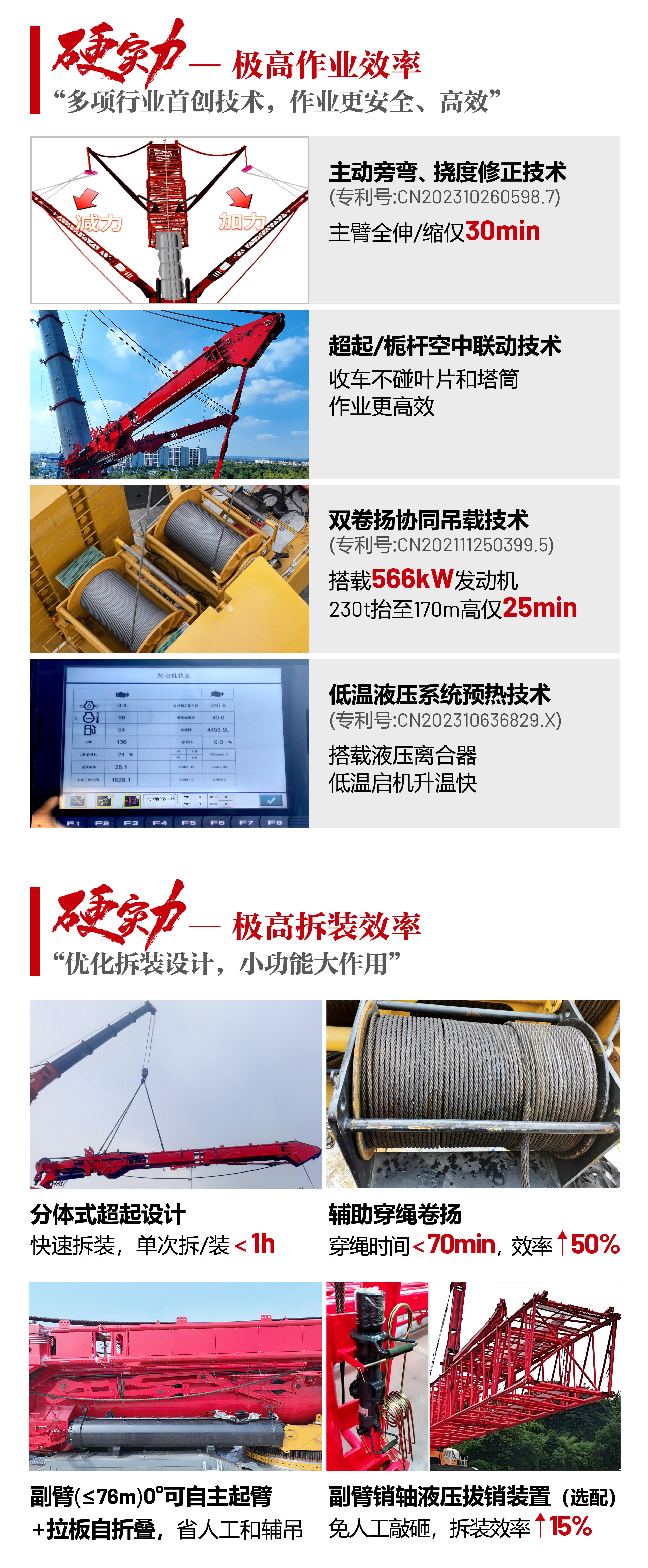 SAC40000T