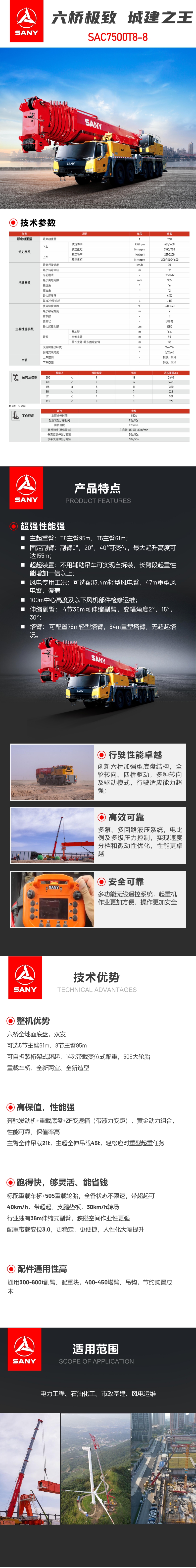 SAC7500T8-8