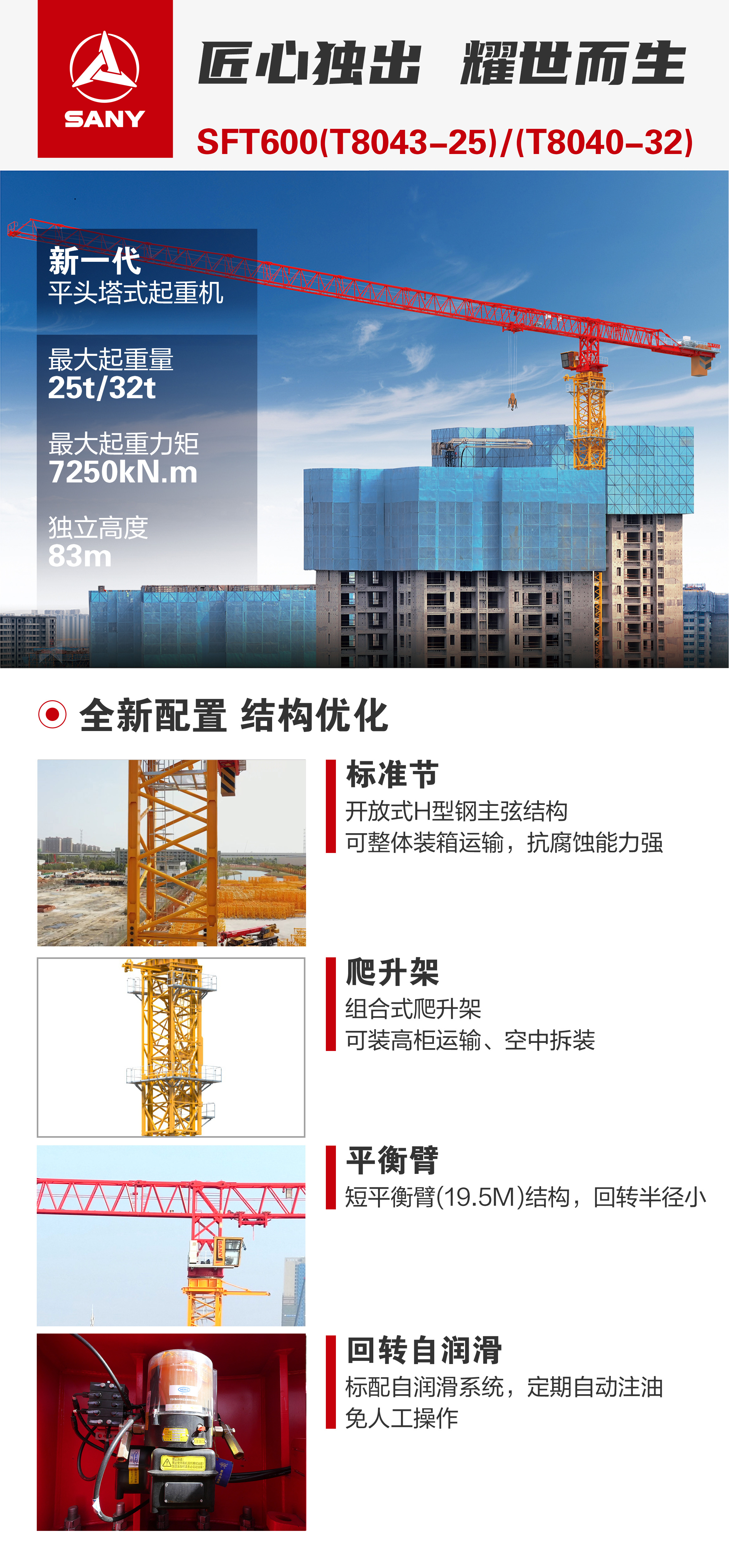 SFT600（T8040-25）