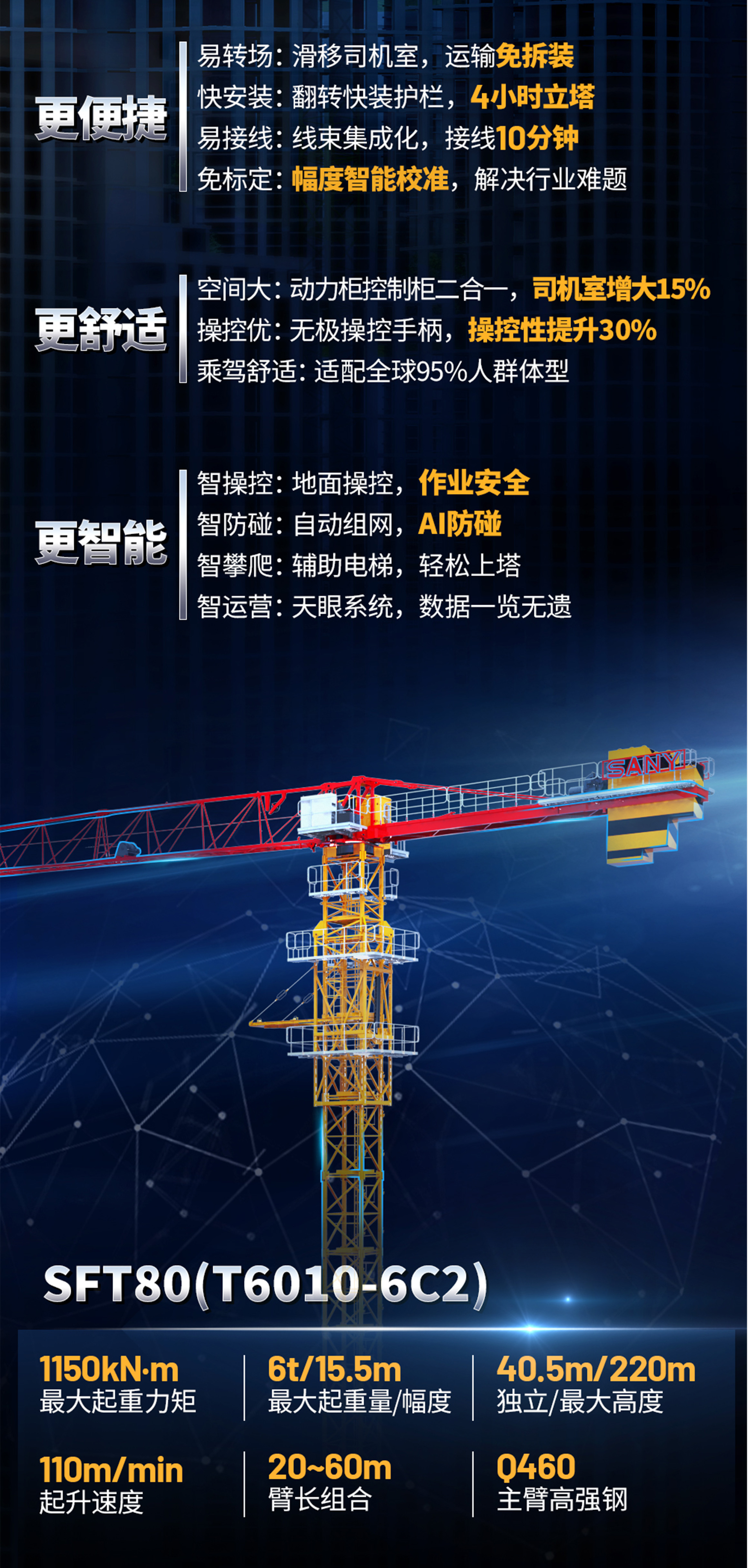 SFT125（T6016-8C5）