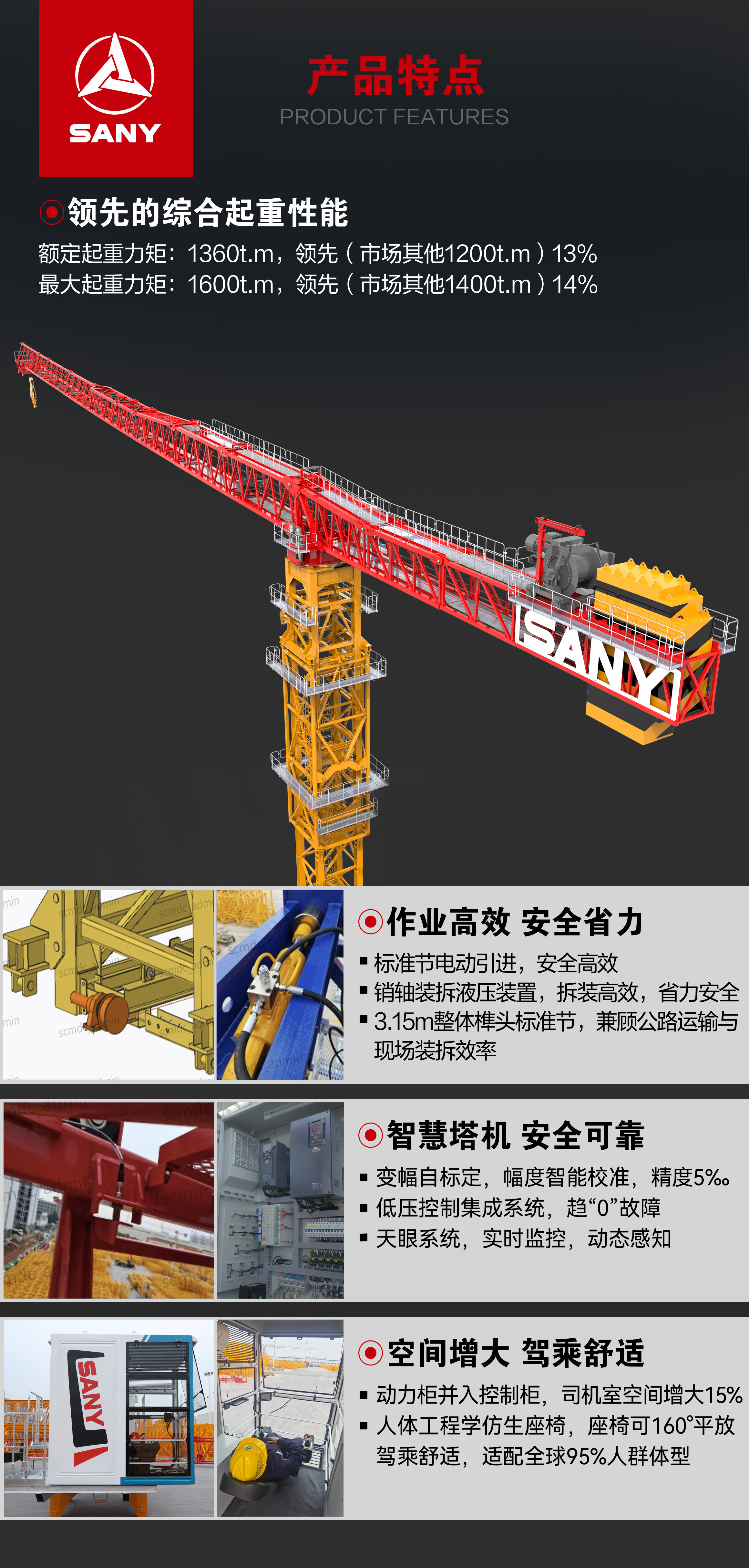 SFT1360（T80150-64）