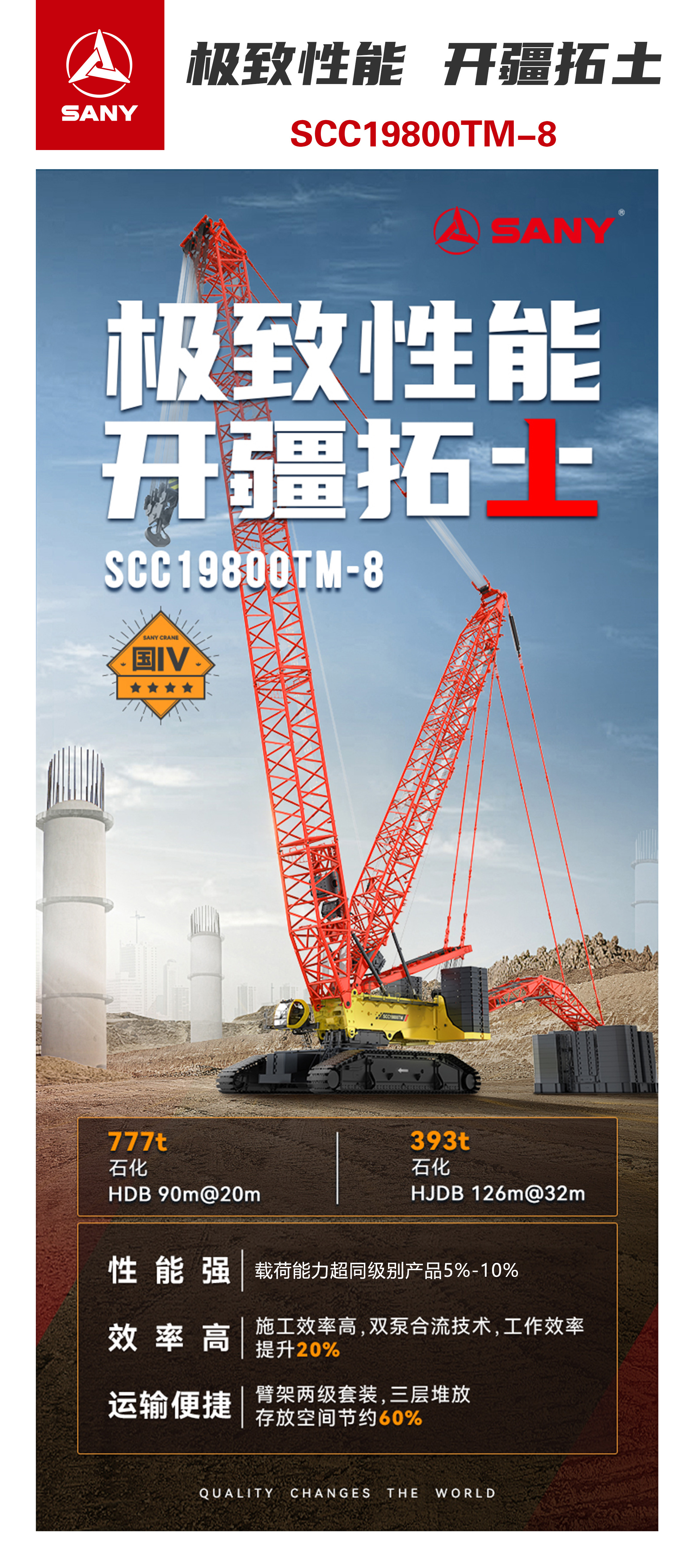 SCC19800TM-8