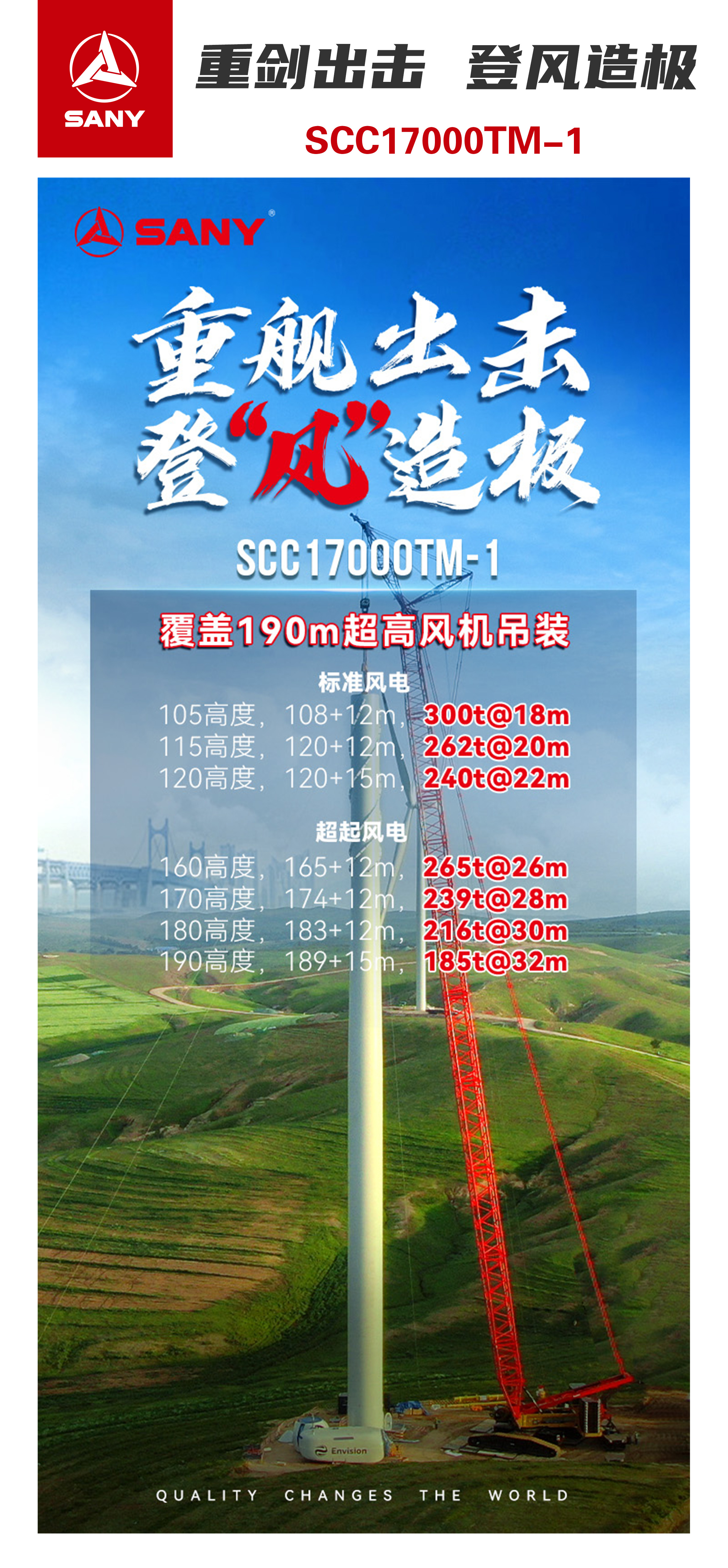 SCC17000TM-1