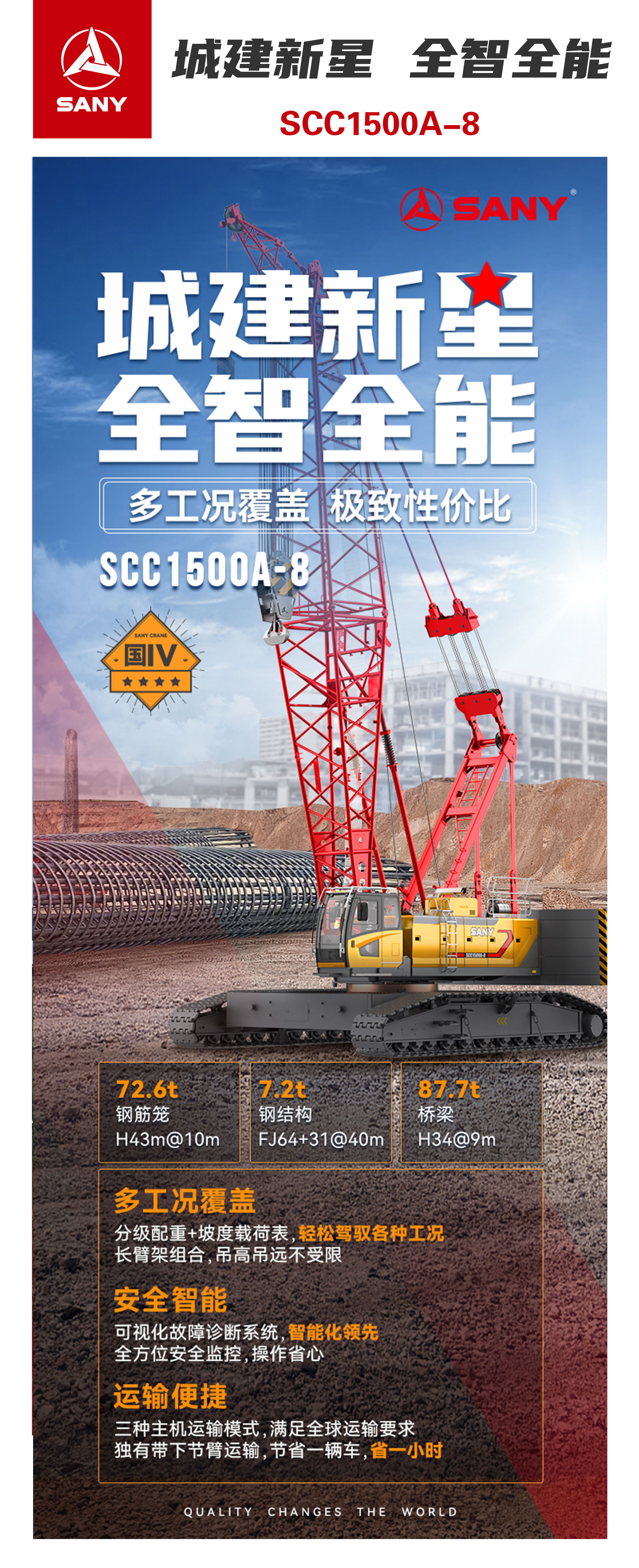 SCC1500A-8