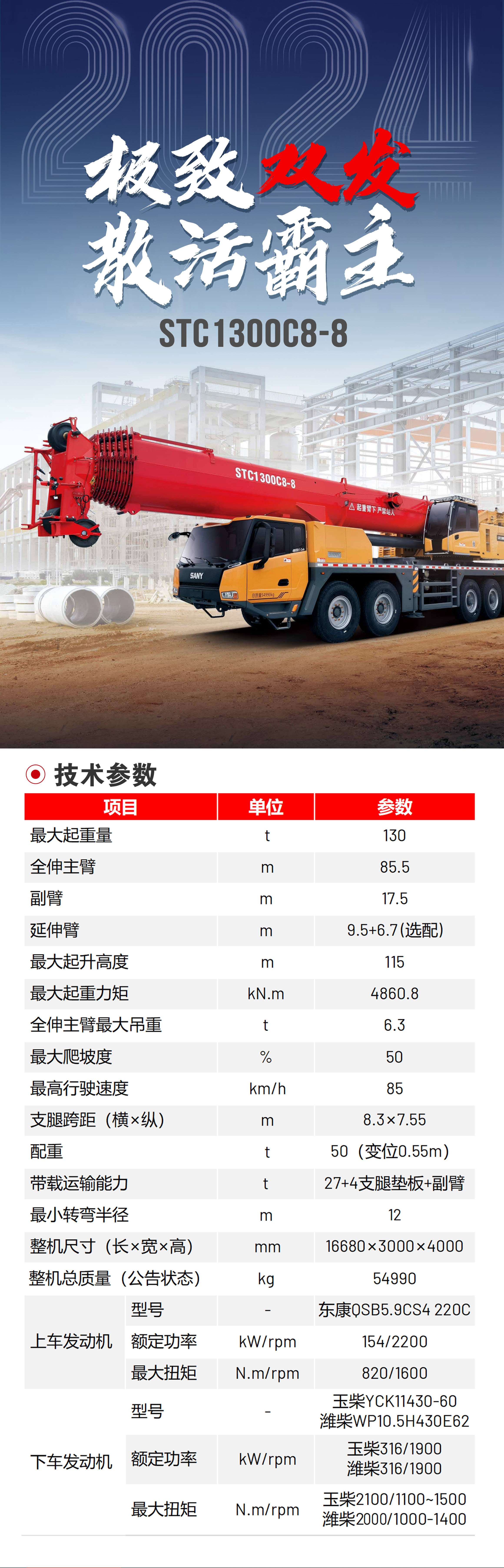 STC1300C8-8
