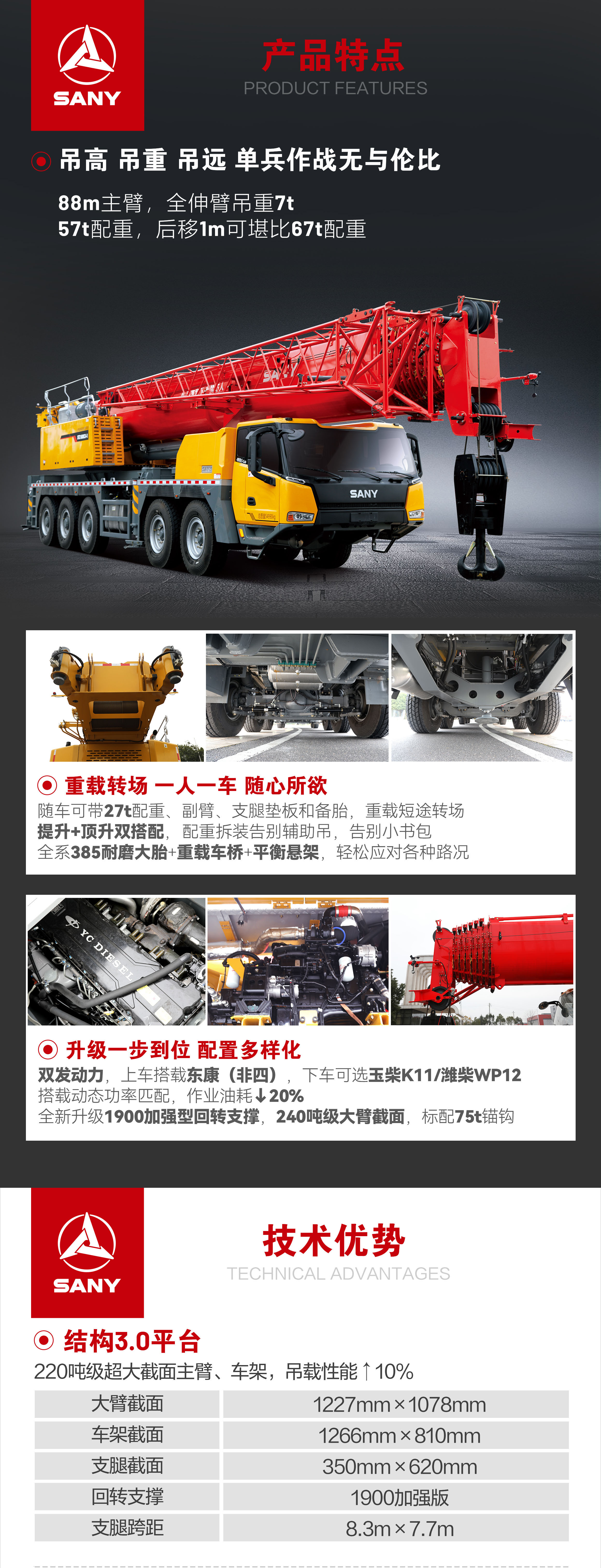 STC1600C8-8