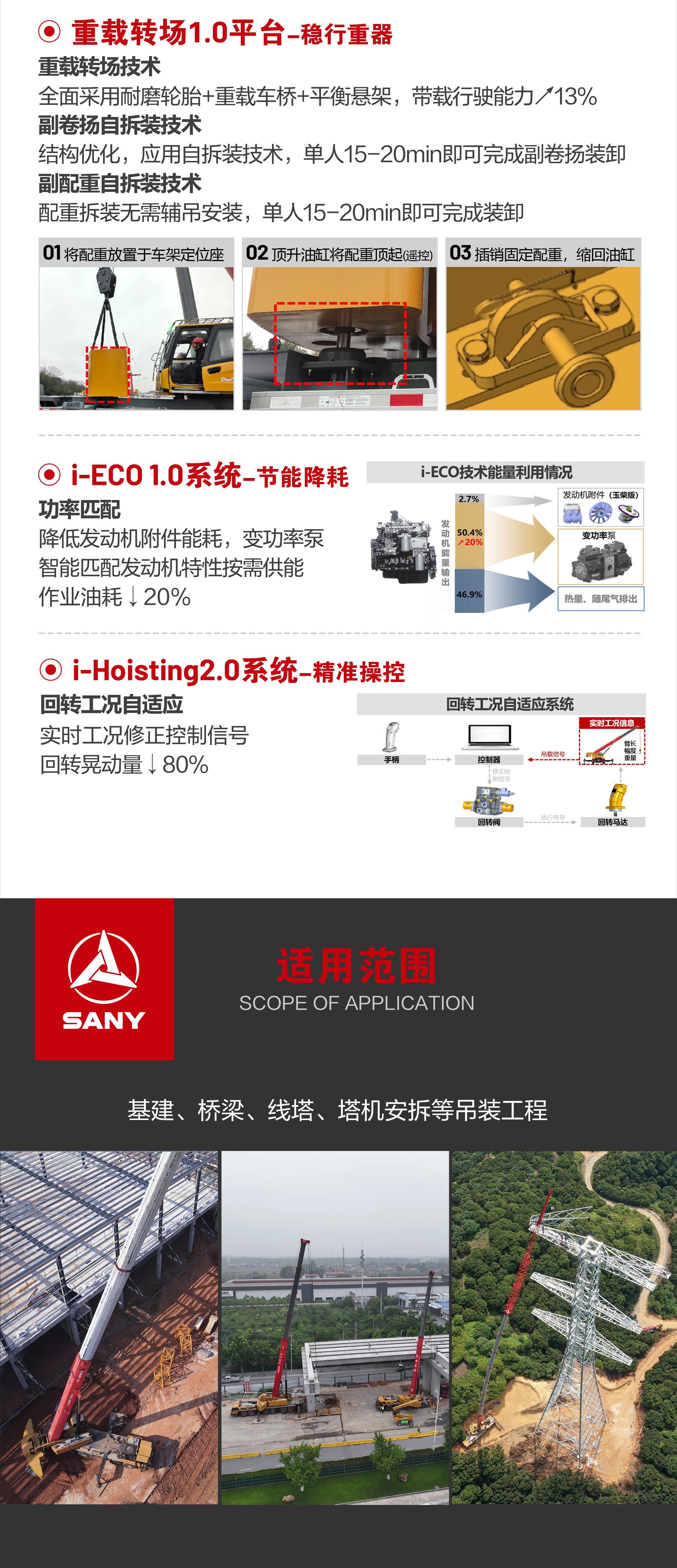 STC2000C8-8
