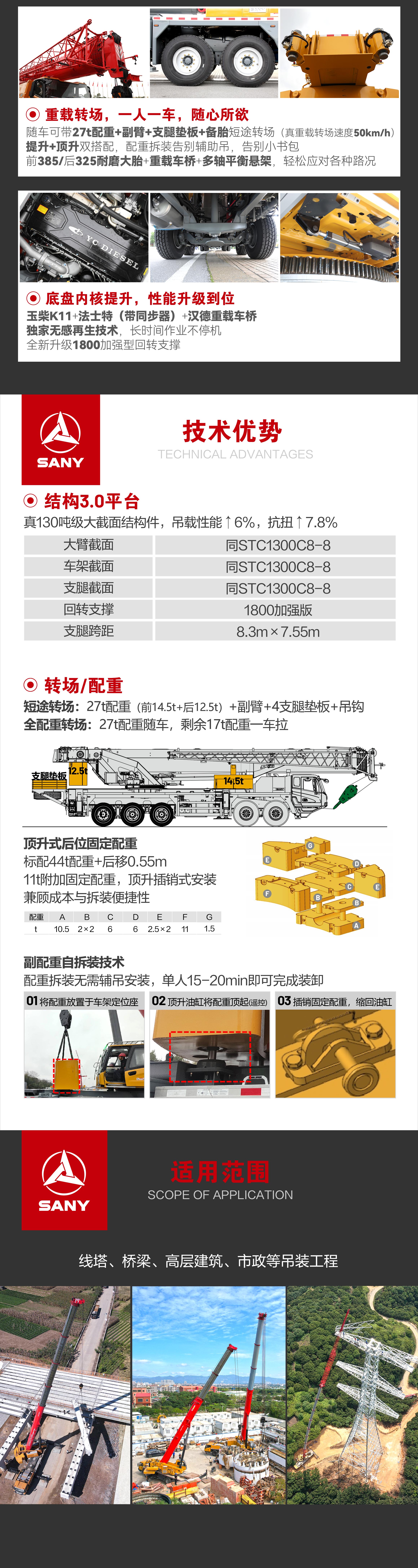 STC1300C7-8