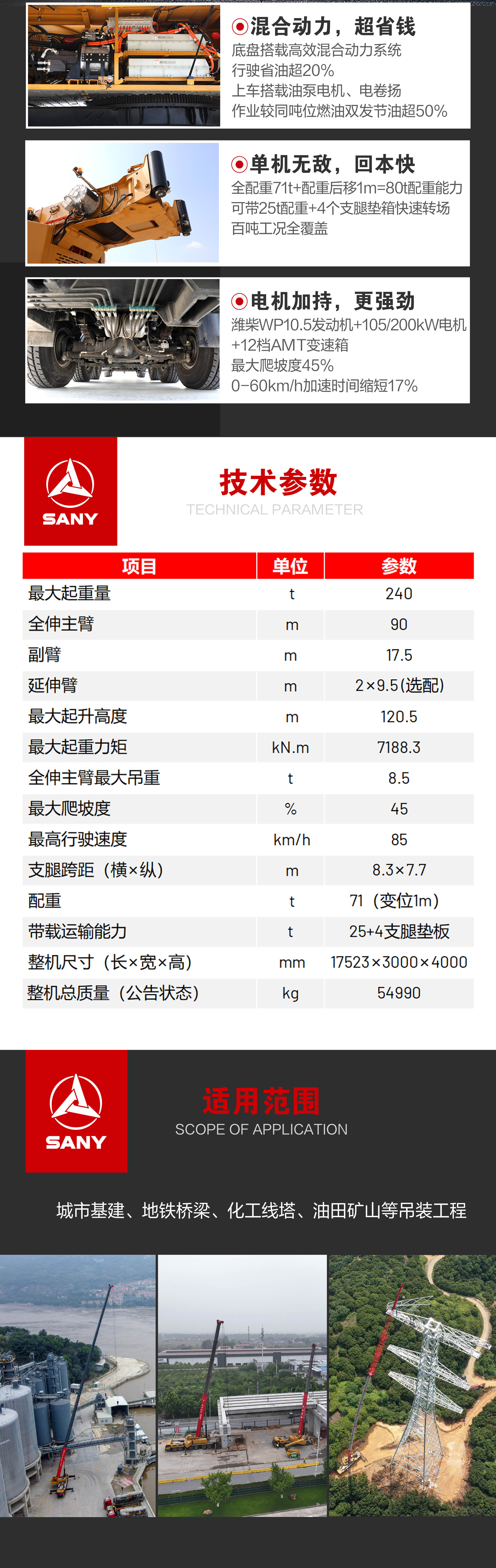 STC2400C8-8PHEV